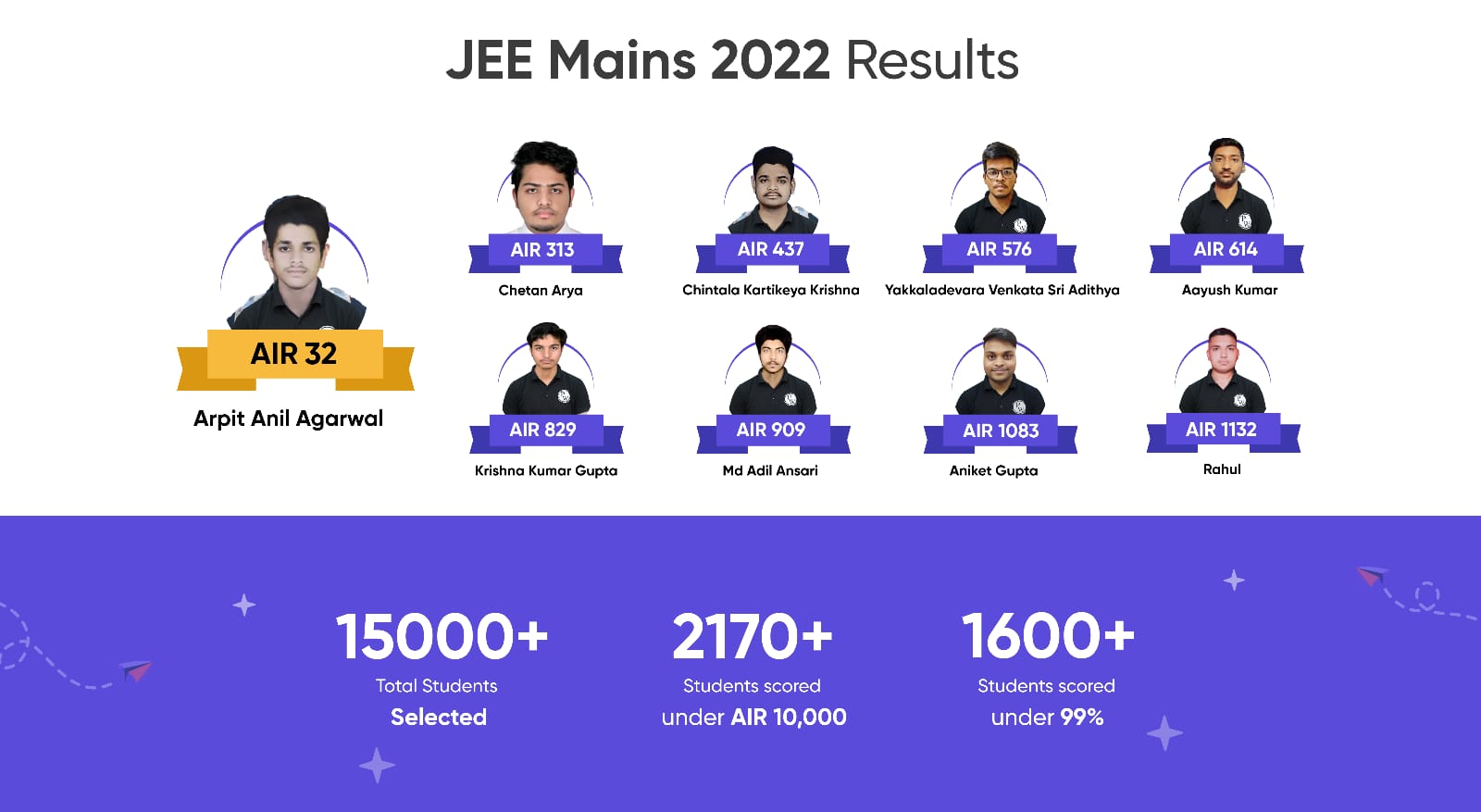 jee mains 2022